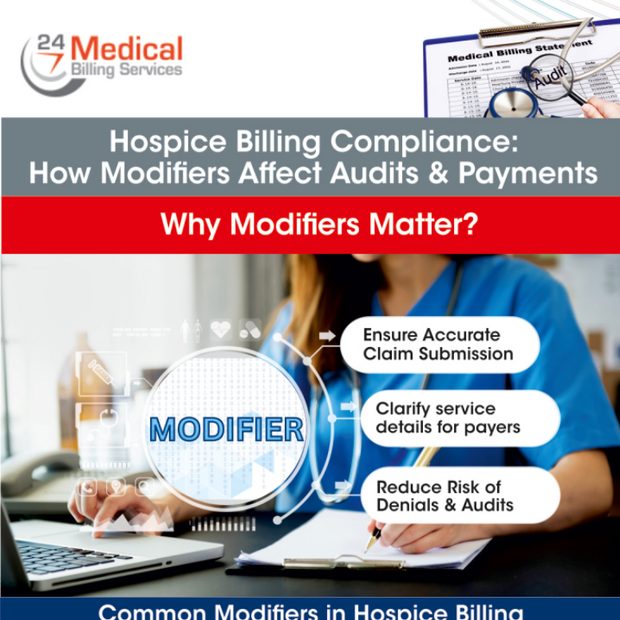 Hospice Billing Compliance: How Modifiers Affect Audits & Payments