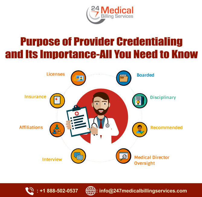 Provider Enrollment and Credentialing