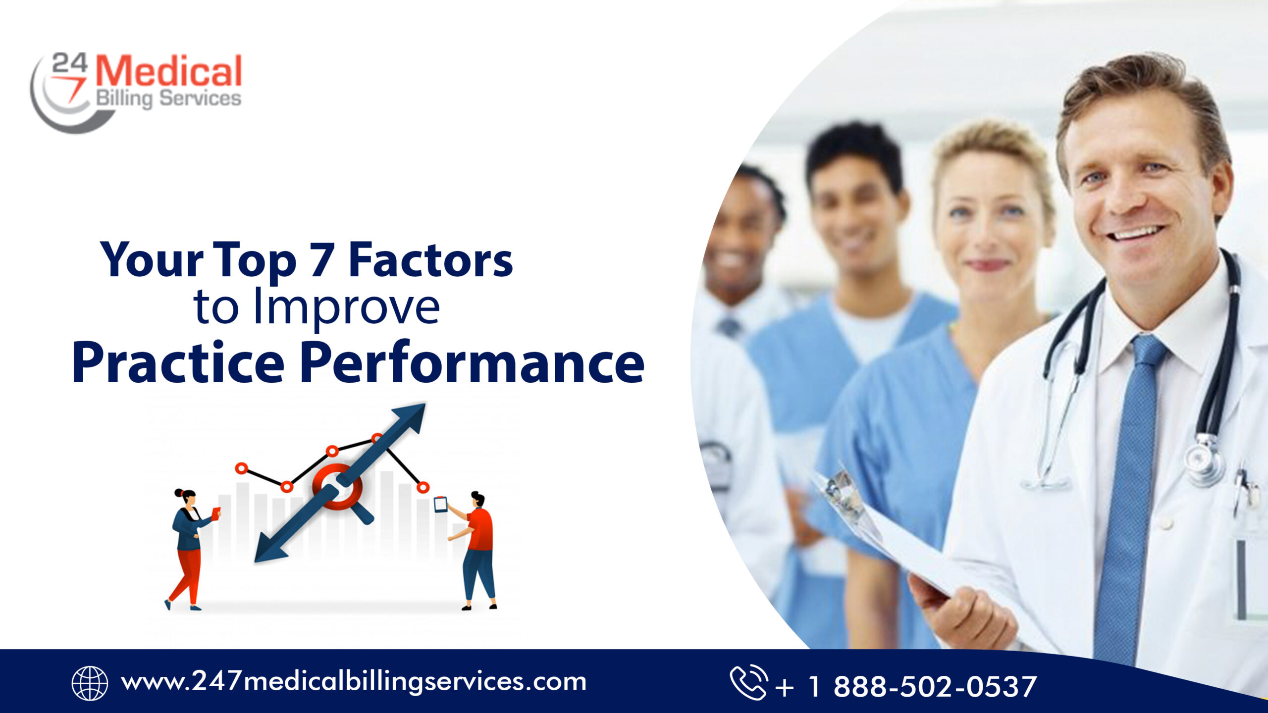  Top 7 Factors to Improve Your Practice Performance