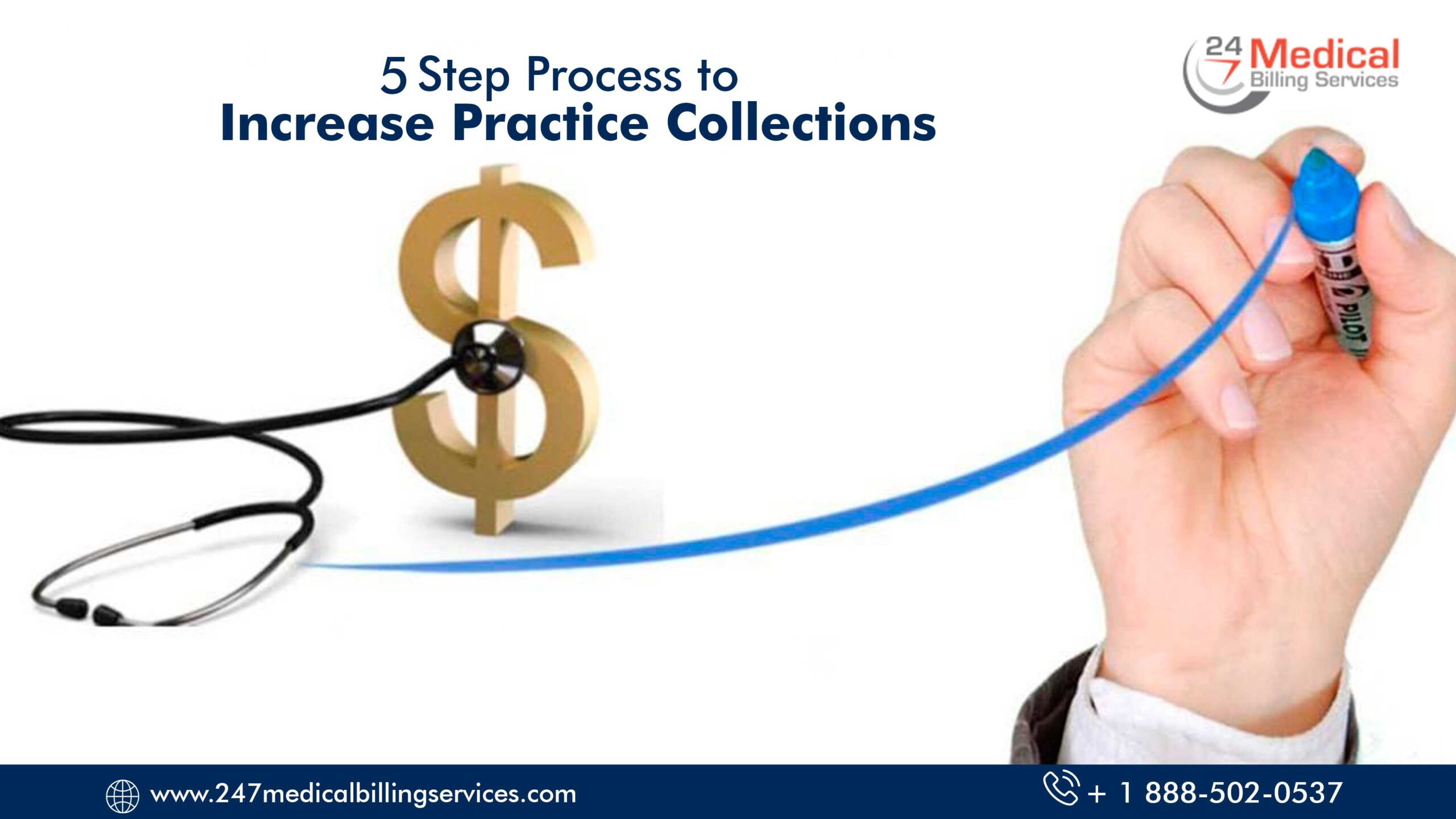  5 Step Process to Increase Practice Collections