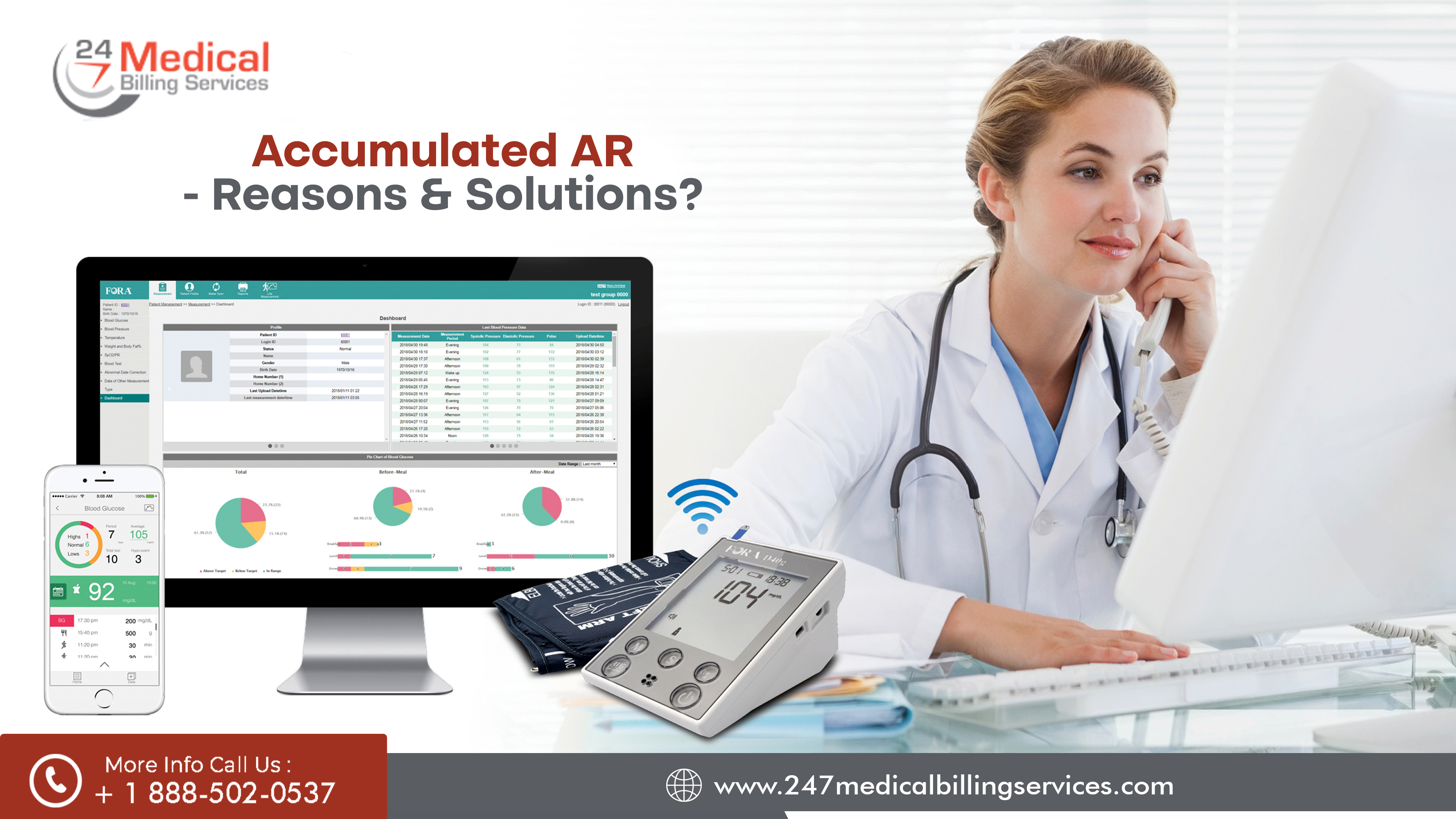 Accumulated AR- Reasons & Solutions?