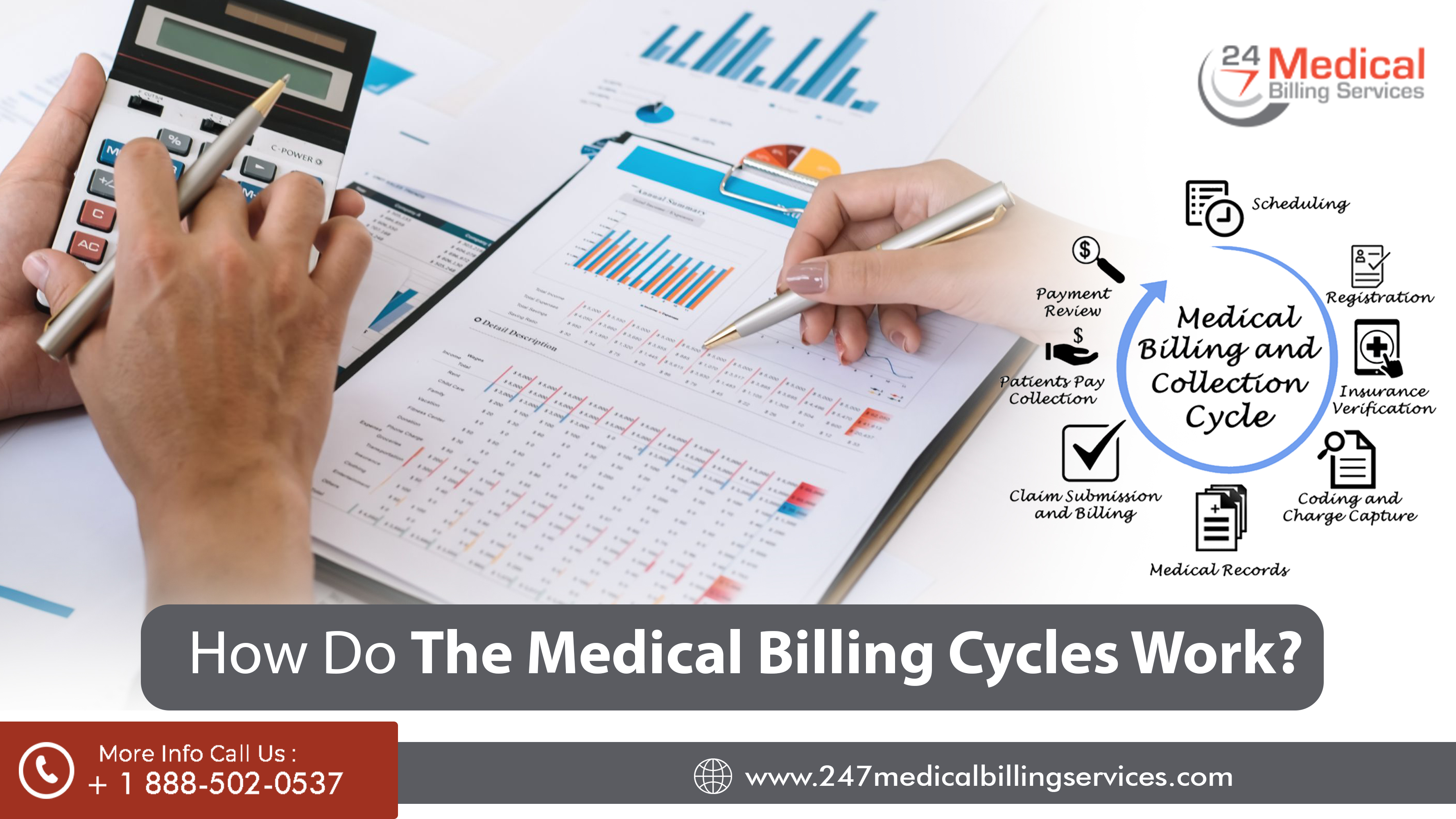 How Do The Medical Billing Cycles Work?