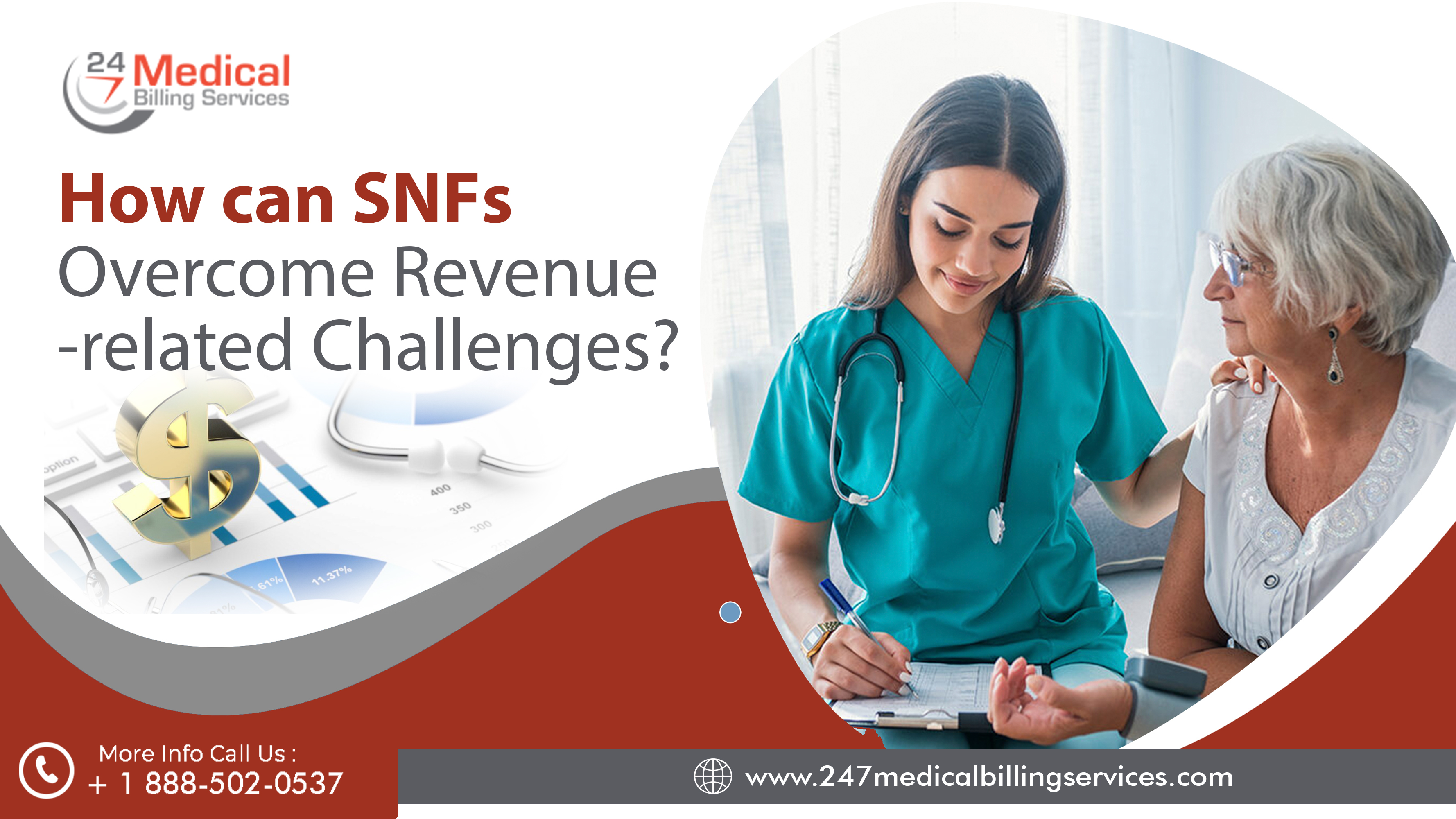 How can SNFs Overcome Revenue-related Challenges?
