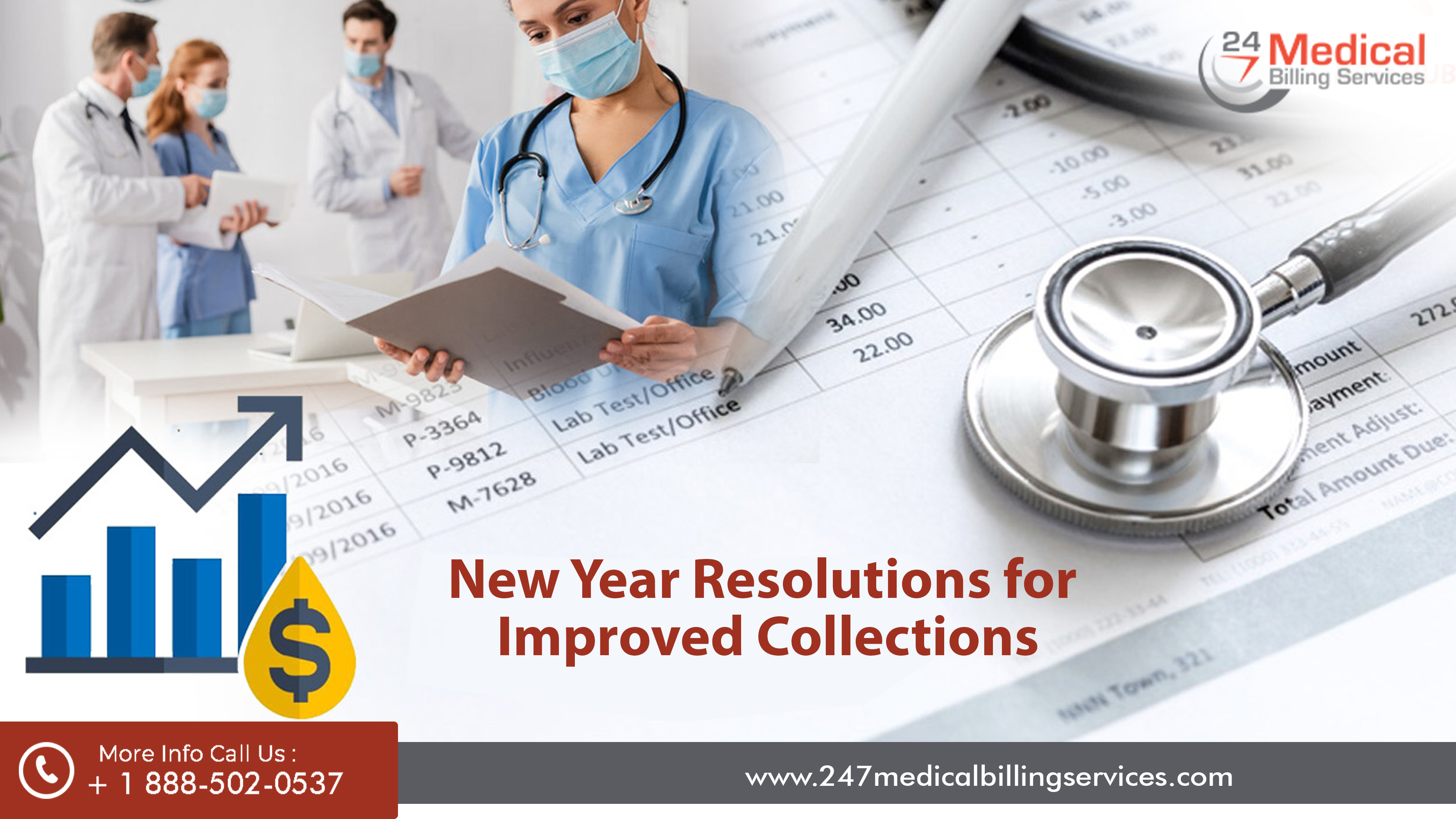 New Year Resolutions for Improved Collections