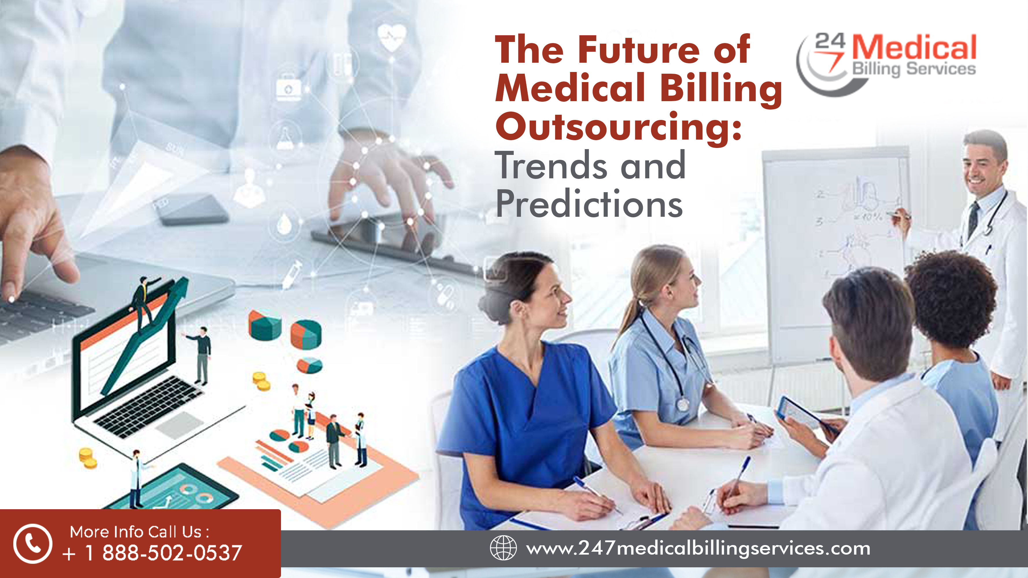 The Future of Medical Billing Outsourcing: Trends and Predictions