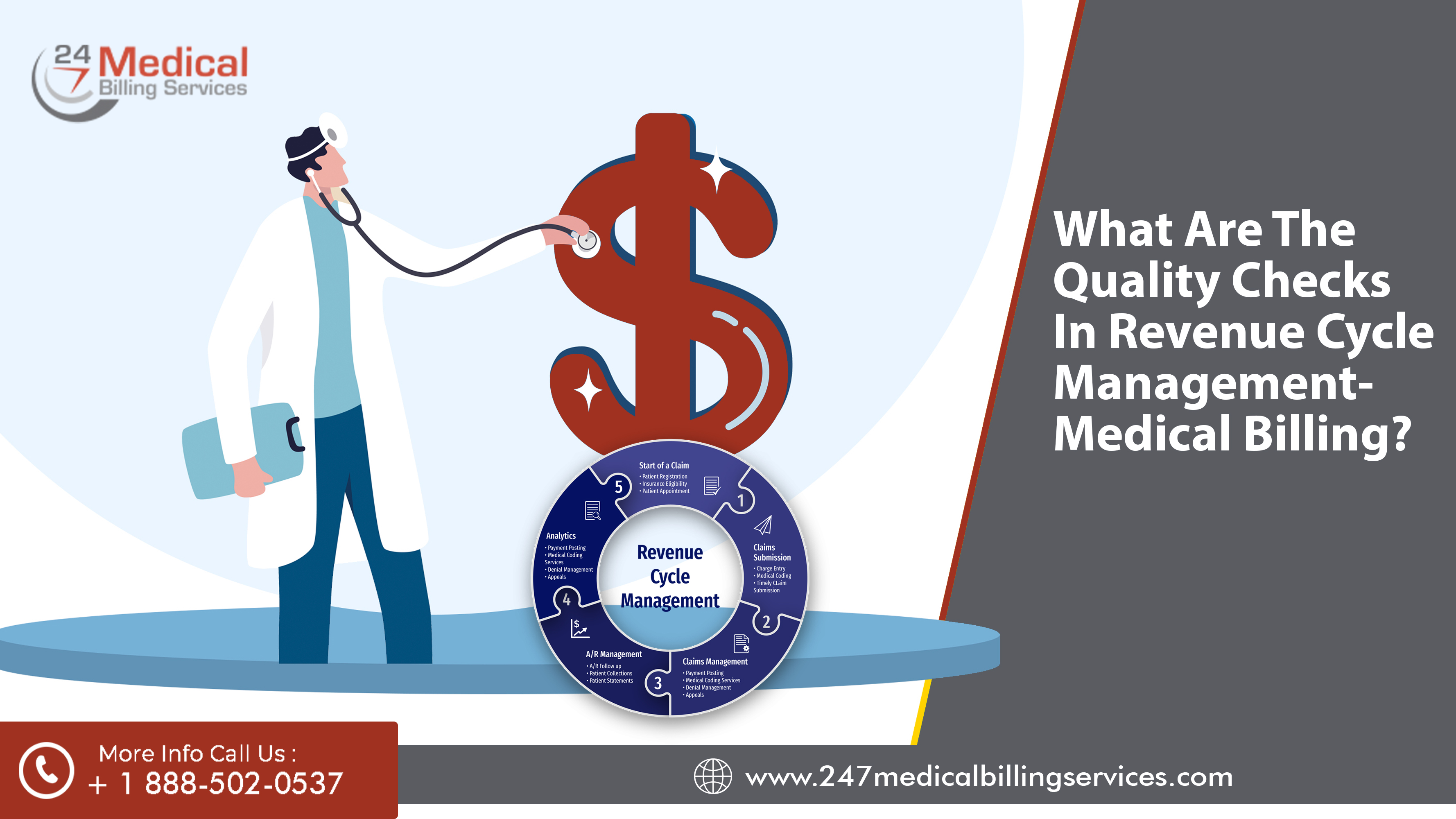 What Are The Quality Checks In Revenue Cycle Management-Medical Billing?