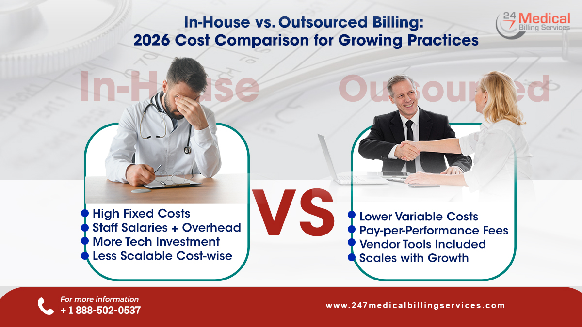 In-House vs. Outsourced Billing: 2026 Cost Comparison for Growing Practices
