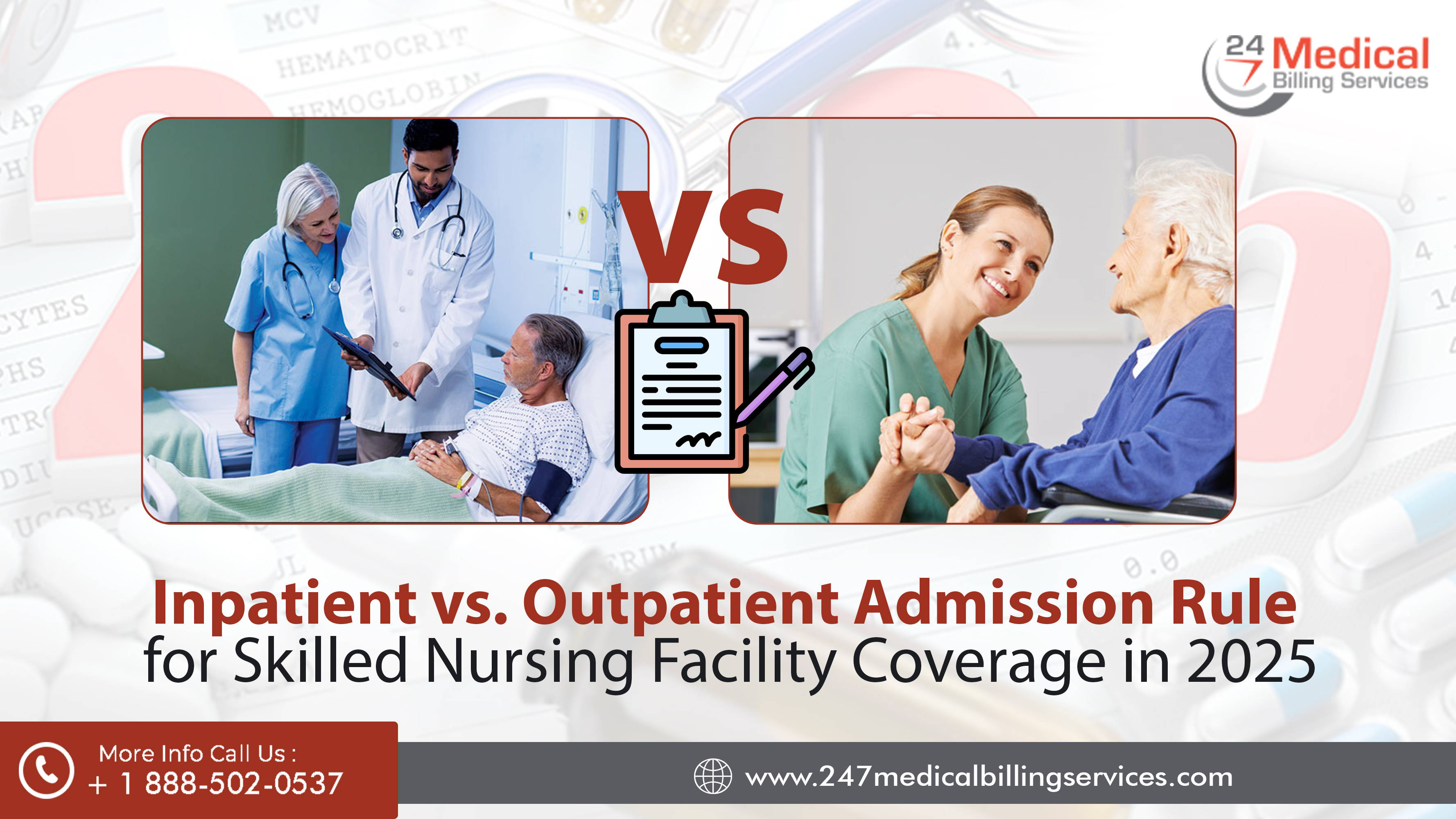 Inpatient vs. Outpatient Admission Rule for Skilled Nursing Facility Coverage in 2025