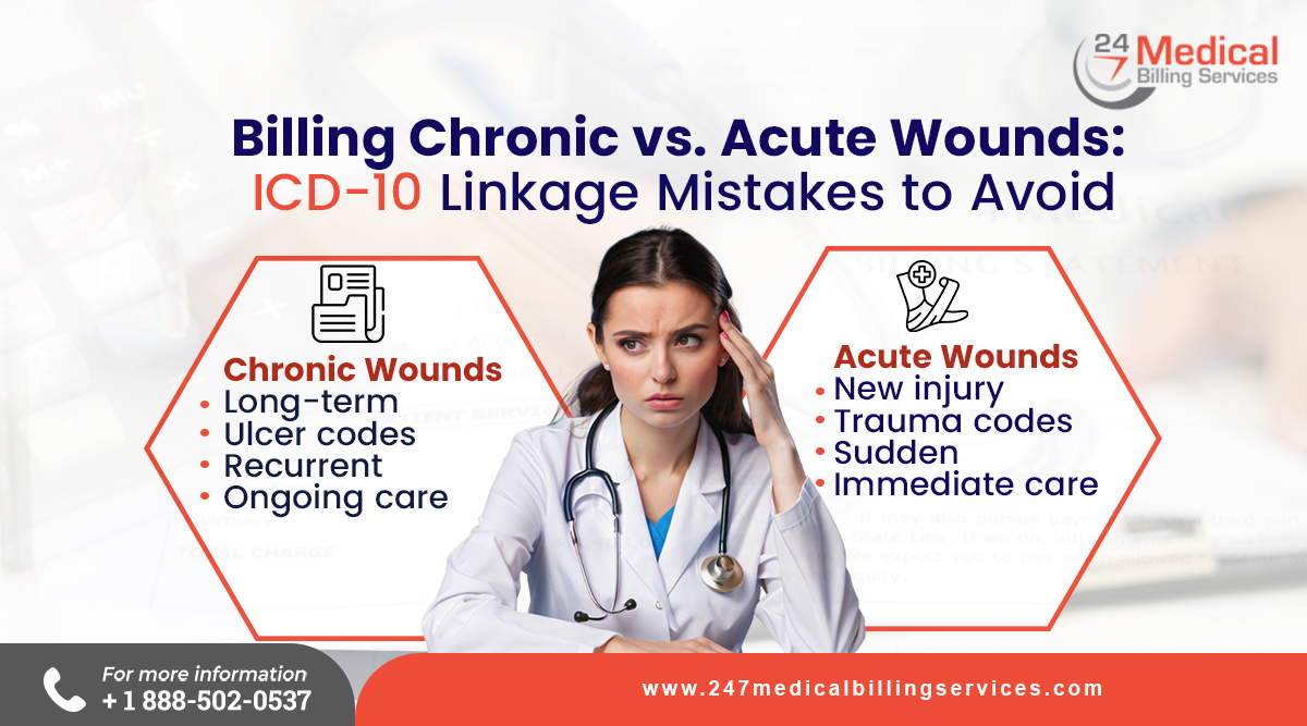Billing Chronic vs. Acute Wounds: ICD-10 Linkage Mistakes to Avoid