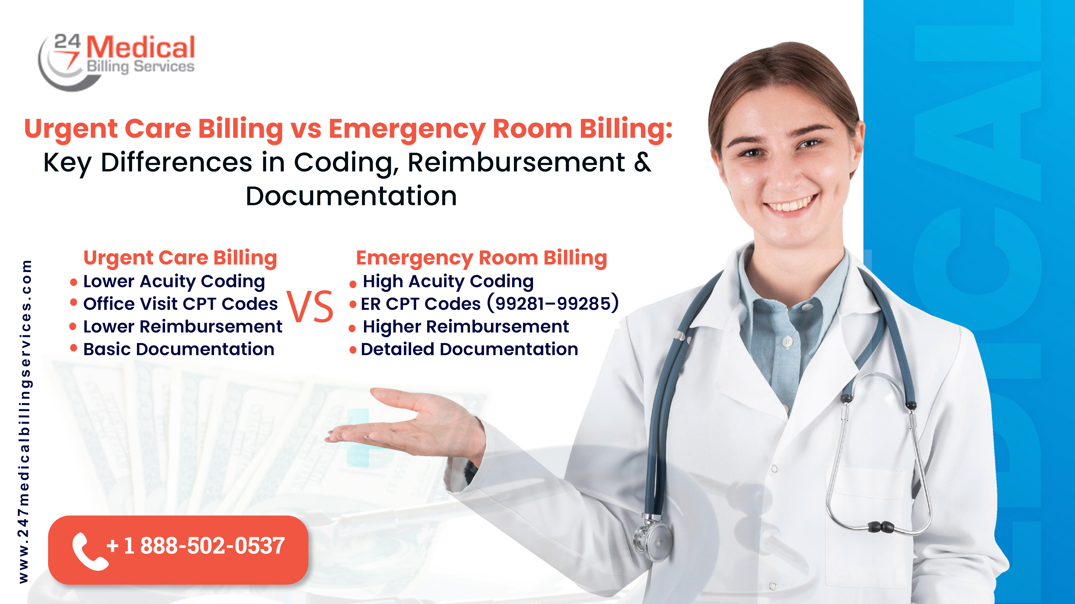 Urgent Care Billing vs Emergency Room Billing: Key Differences in Coding, Reimbursement & Documentation