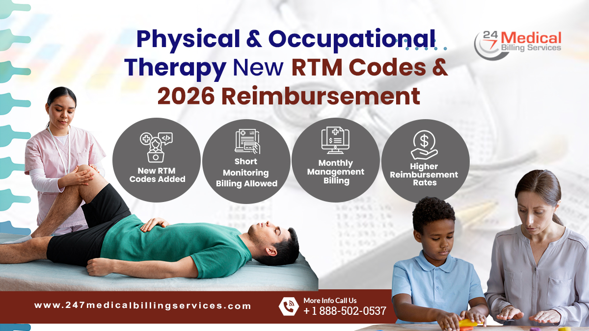 New RTM Codes for Physical Therapy 2026: CPT 98985, 98979 Reimbursement Rates | 247 MBS