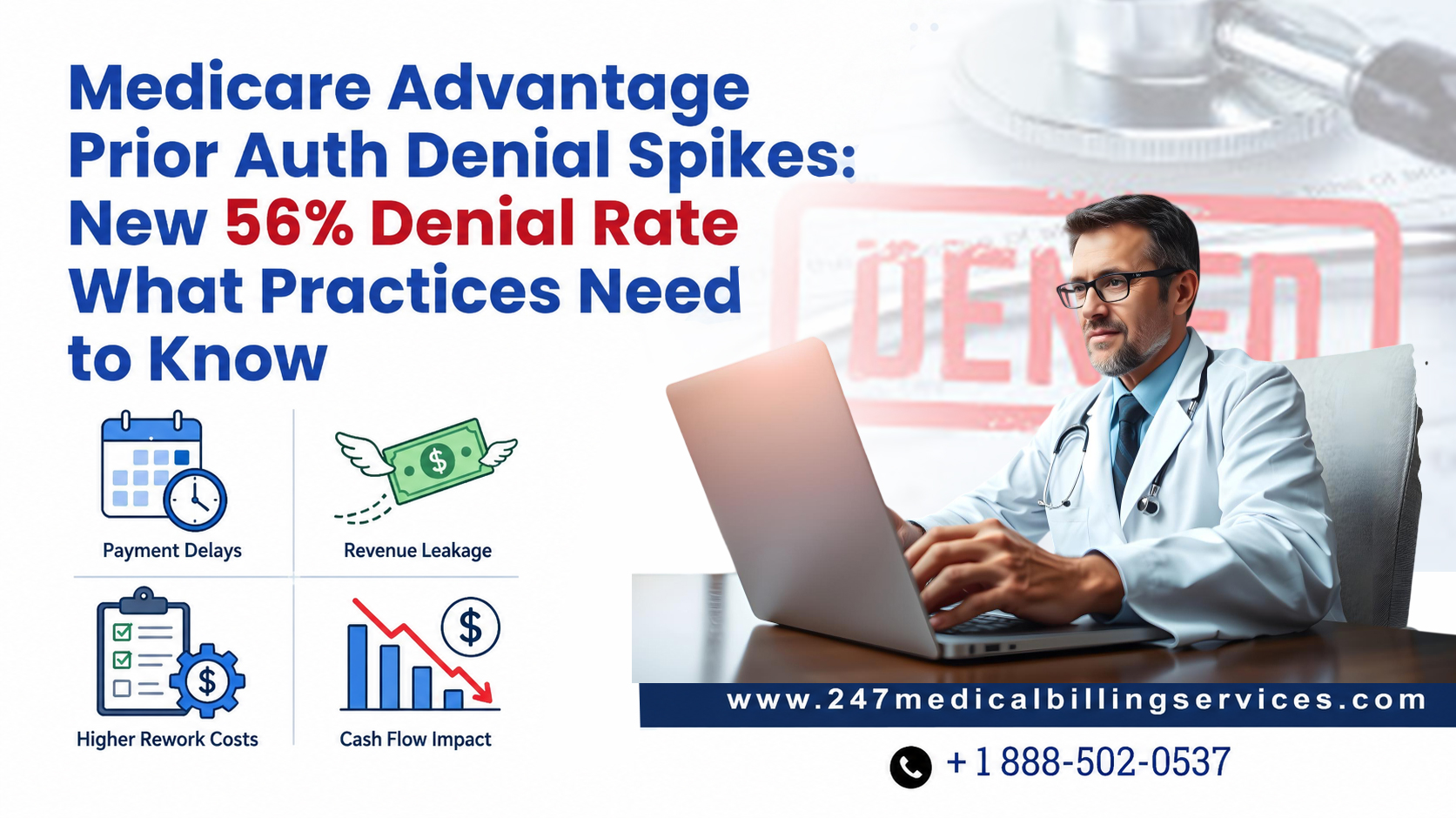 Medicare Advantage Prior Auth Denial Spike: New 56% Denial Rate — What Practices Need to Know